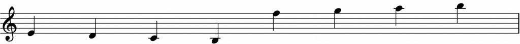Darstellung tiefer und hoher Saxophon-Noten außerhalb der fünf Linien mit Hilfe von kurzen Hilfslinien.